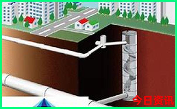 都江堰景区游玩路线攻略